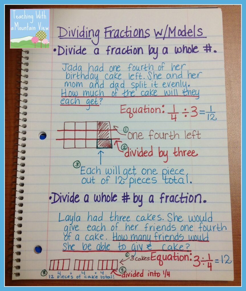 dividingfractionswithmodels
