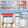 2024 Presidential Elections | Road to the Election Math Project