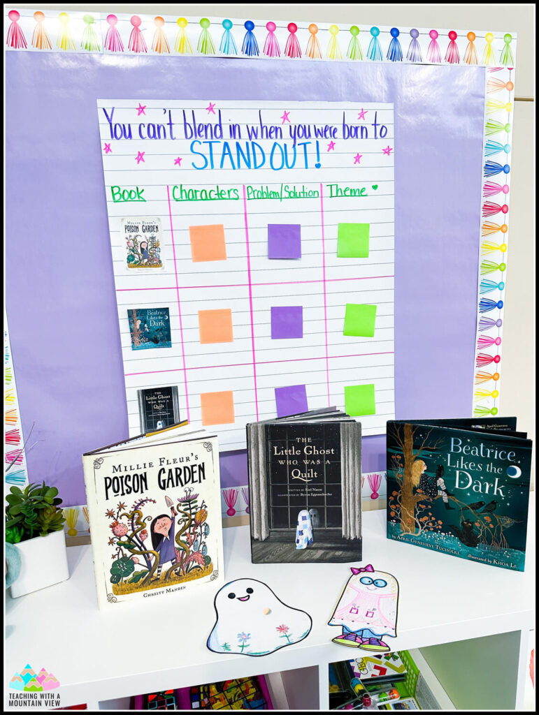 Last October, I read each of these books (on different days) during literacy, and we did a super quick comparison of the characters, problem/solution/plot, and theme of each book. One week, we spent several days during morning meeting discussing The Little Ghost for an extended lesson on self-esteem.
